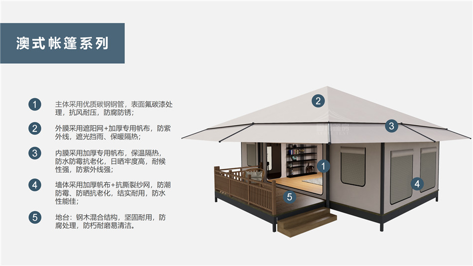 黄州区户外野奢帐篷></p><p>此外，生物荧光照明系统还为户外露营增添了一份别样的乐趣。在夜晚，你可以躺在帐篷里，仰望星空，欣赏着周围闪烁的荧光，仿佛置身于一个神秘的童话世界。孩子们会对这神奇的光芒充满好奇，围绕着帐篷嬉戏玩耍，感受大自然赋予的独特魅力。这种独特的体验，将成为你与家人、朋友之间珍贵的回忆，让户外露营变得更加难忘。</p><p>对于追求高品质户外生活的人们来说，生物荧光照明系统的户外野奢帐篷无疑是一个绝佳的选择。它不仅提供了舒适的住宿环境，还为你带来了与自然亲密接触的独特机会。在这个快节奏的时代，让我们放慢脚步，走进大自然，感受生物荧光照明系统带来的奇妙夜晚，开启一场别样的户外野奢之旅。</p><p>随着技术的不断进步，相信生物荧光照明系统将会在未来的户外领域得到更广泛的应用。它将为更多的人带来独特的户外体验，让我们在享受自然的同时，也能领略到科技与自然相结合的无限魅力。让我们一起期待这个充满奇幻光芒的未来户外世界，迎接更多惊喜与美好的到来。</p>    </article>
    <span class=